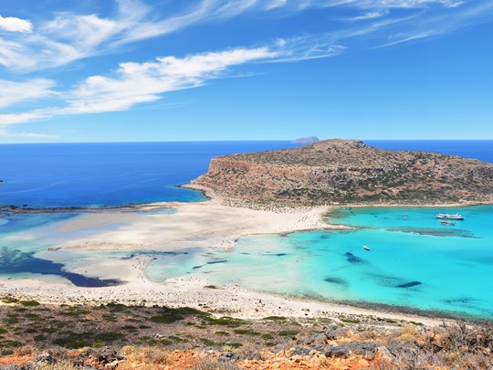 Les eaux turquoise de Balos