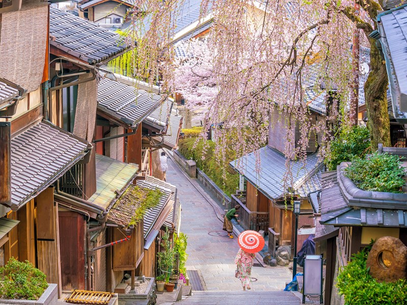 Découvrez les jolies rues de la ville de Kyoto