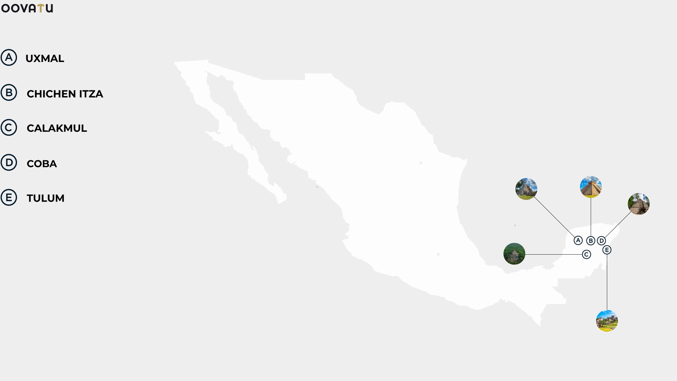 Top 5 des plus beaux temples au Mexique