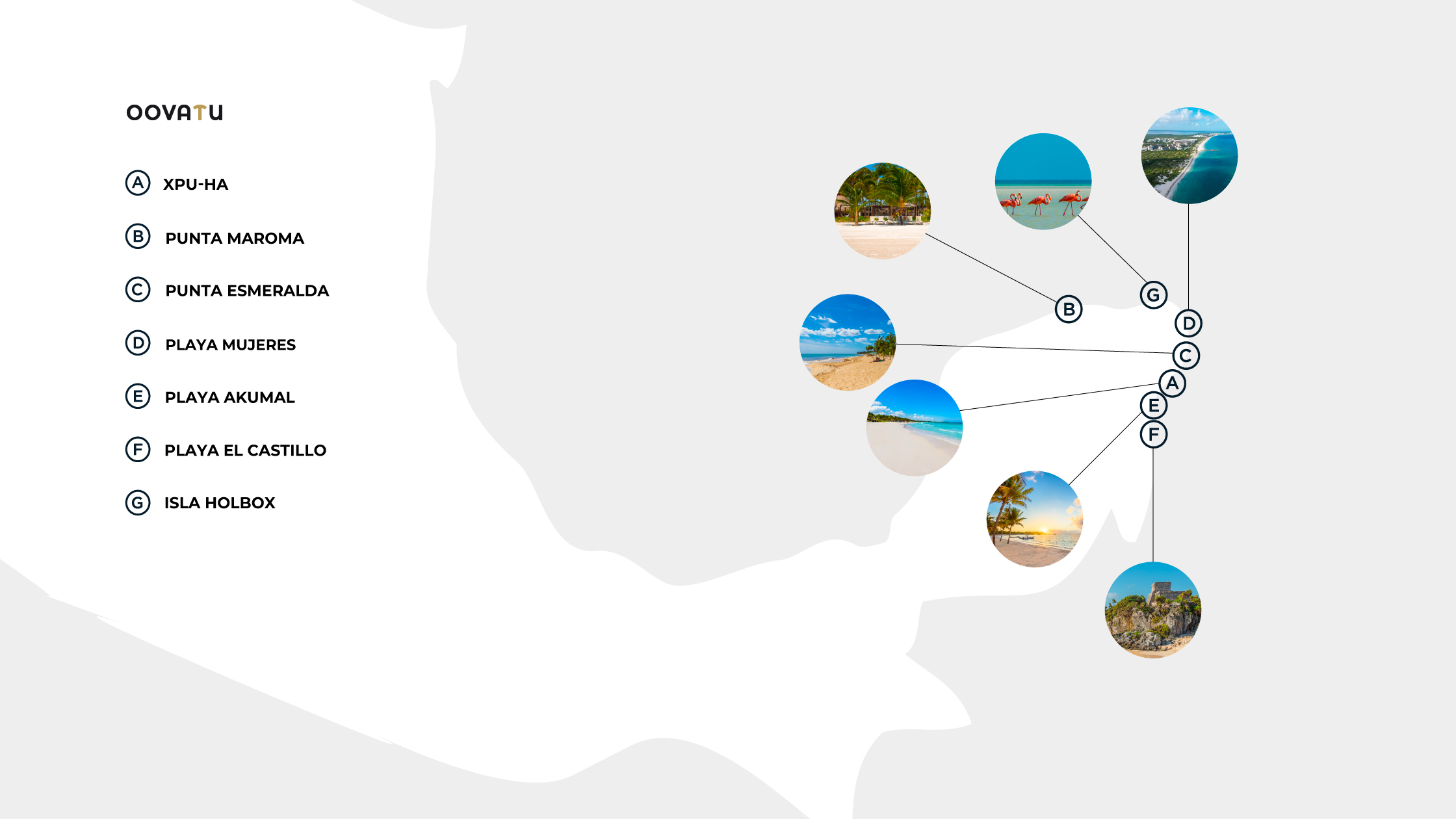 Les plus belles plages du Mexique