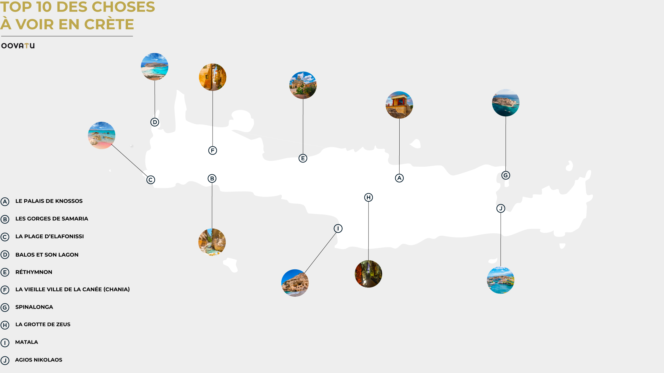 infographie-10-choses-a-voir-en-crete